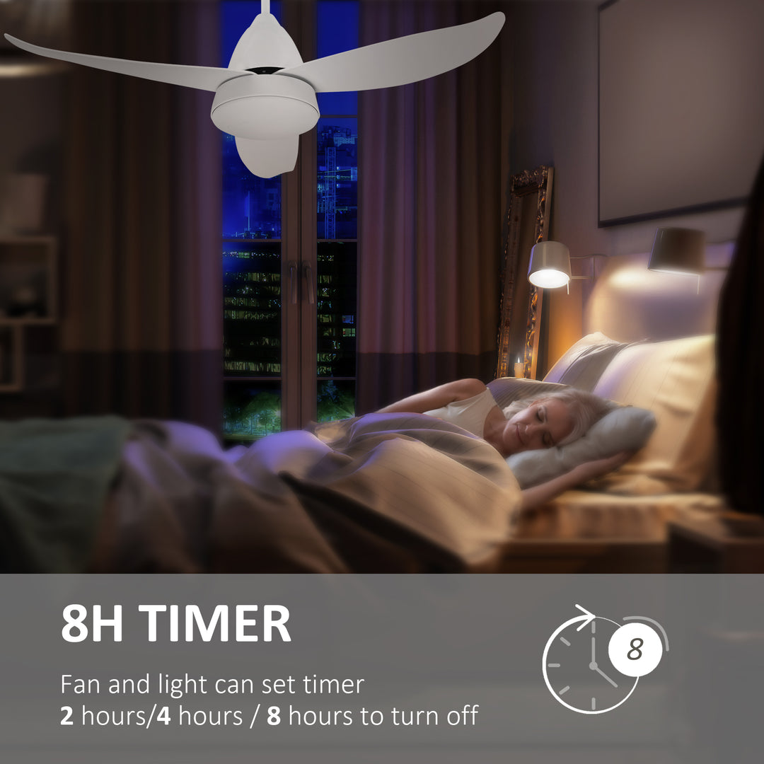 Reversible Ceiling Fan with Light, 3 Blades Indoor Modern Mount White LED Lighting Fan with Remote Controller, for Bedroom, Living Room, White