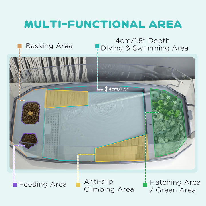 Tank with Pump, Drainage Holes for Turtles and Small Reptiles