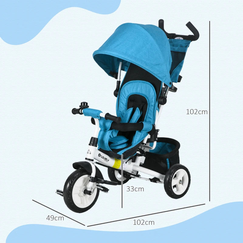 Kids Trike Push Bike with Handle, Canopy for 1-5 Years, Blue