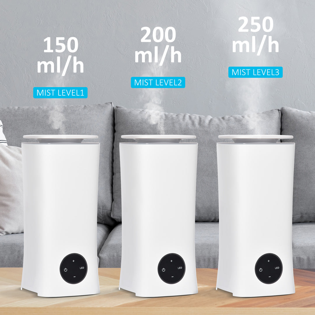 2L Cool Mist Humidifier Ultrasonic Air Humidifier with 7-Colour Lights, 3 Adjustable Mist Mode, Auto Shut Off, 8-10 Working Hours, White