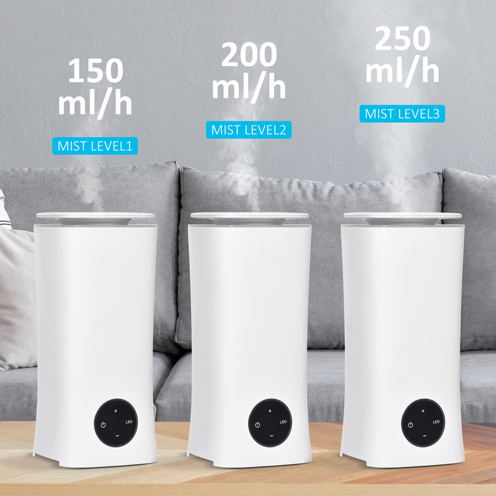 2L Cool Mist Humidifier Ultrasonic Air Humidifier with 7-Colour Lights, 3 Adjustable Mist Mode, Auto Shut Off, 8-10 Working Hours, White