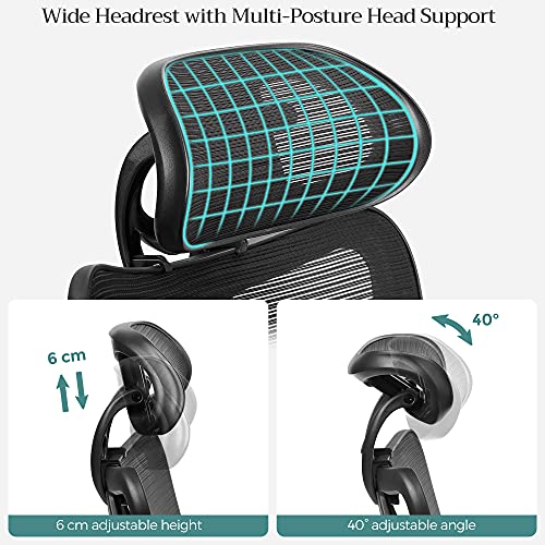 Ergonomic Adjustable Mesh Chair
