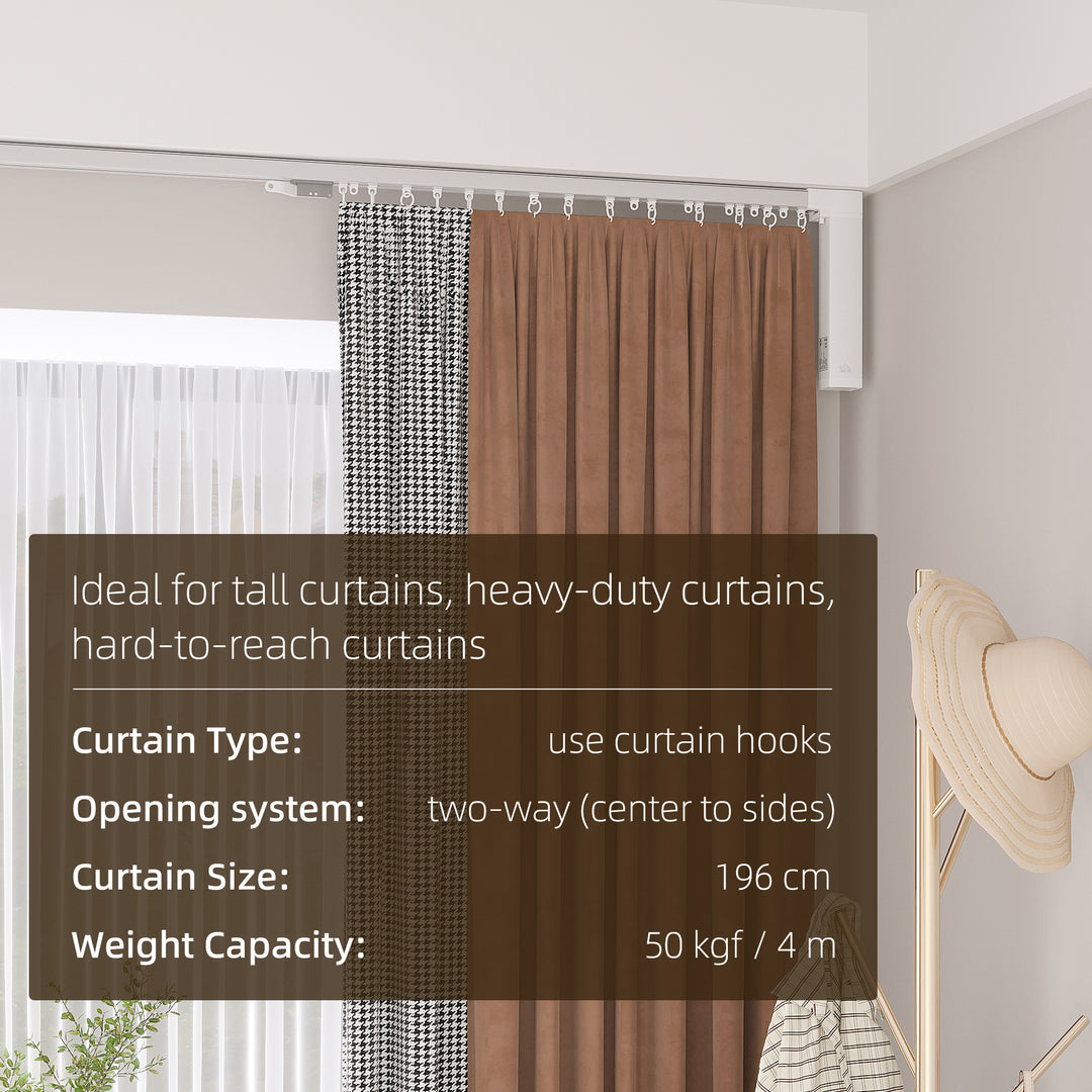 3.6 Meters Automatic Electric Curtain Track with Remote, Alexa, Google Voice, WiFi App Control, 196x5x5cm, White