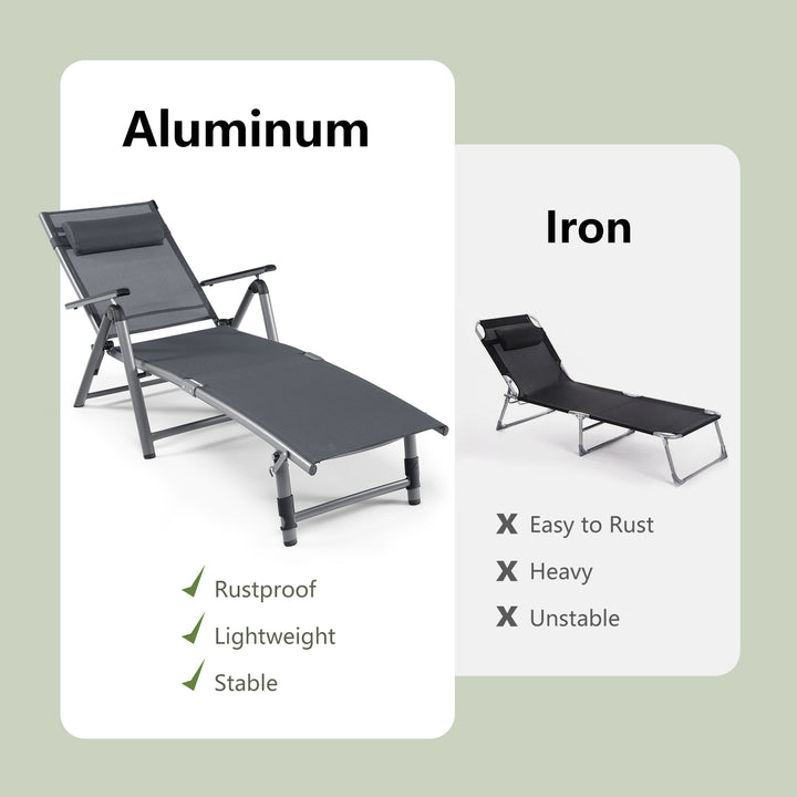 Outdoor Folding Chaise Lounge Chair with 8-Level Adjustable Backrests