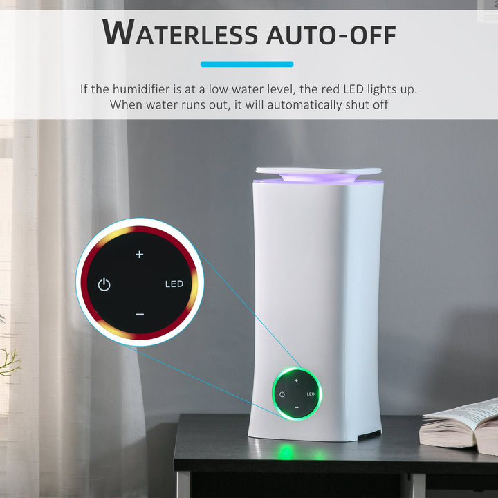 2L Cool Mist Humidifier Ultrasonic Air Humidifier with 7-Colour Lights, 3 Adjustable Mist Mode, Auto Shut Off, 8-10 Working Hours, White