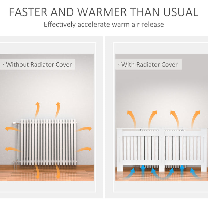 Slatted Radiator Cover Painted Cabinet MDF Lined Grill in White 172L x 19W x 81H cm