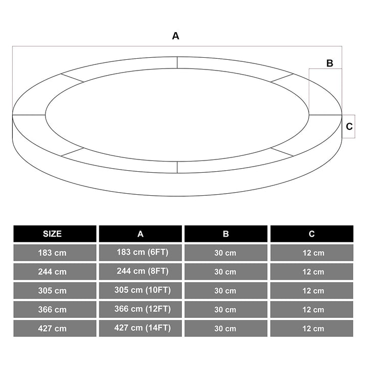 Green Safety Protection Pad for Trampoline