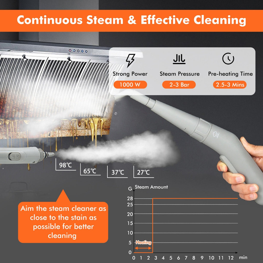 Handheld Steam Cleaner with Safety Lock-Grey