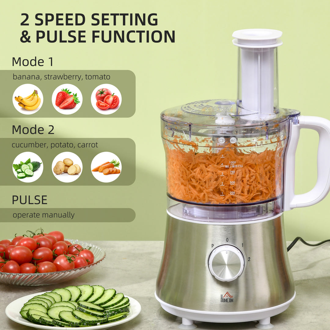 Food Processor with 1L Bowl, 1.5L Blender, Knife Blades, Reversible Slicing and Grating Discs, Adjustable Speed and Pulse, 500W