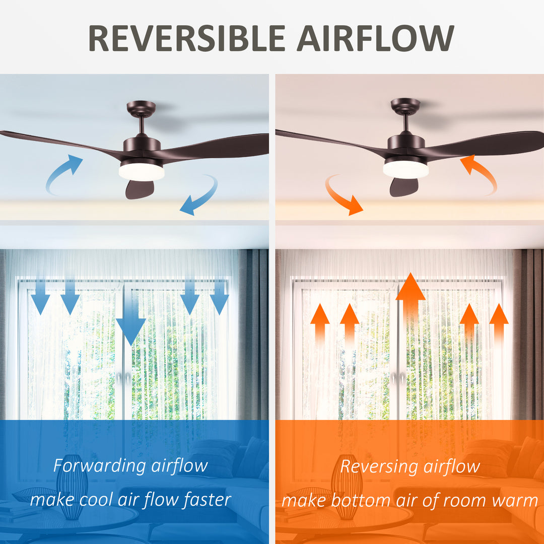 Reversible Indoor Ceiling Fan with Light, Modern Mount LED Lighting Fan with Remote Controller, for Bedroom, Living Room, Brown